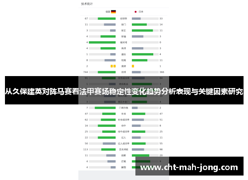 从久保建英对阵马赛看法甲赛场稳定性变化趋势分析表现与关键因素研究