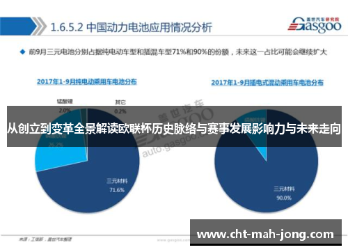 从创立到变革全景解读欧联杯历史脉络与赛事发展影响力与未来走向