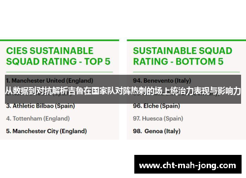 从数据到对抗解析吉鲁在国家队对阵热刺的场上统治力表现与影响力