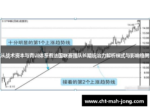 从战术资本与青训体系看法国联赛强队长期统治力解析模式与影响格局