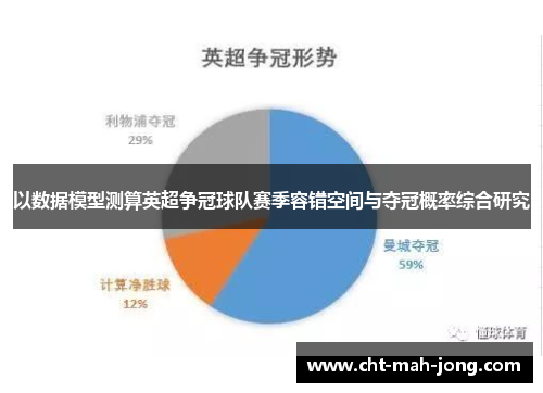 以数据模型测算英超争冠球队赛季容错空间与夺冠概率综合研究 以数据模型测算英超争冠球队赛季容错空间与夺冠概率综合研究