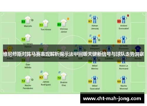 维尼修斯对阵马赛表现解析揭示法甲回暖关键新信号与球队走势洞察