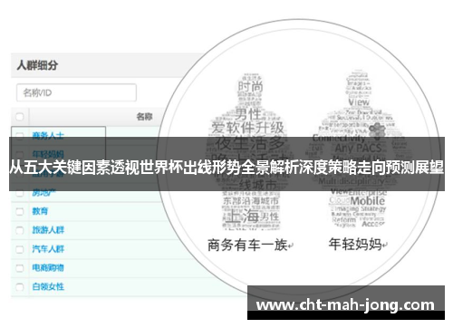 从五大关键因素透视世界杯出线形势全景解析深度策略走向预测展望