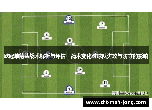 欧冠单箭头战术解析与评估:战术变化对球队进攻与防守的影响 欧冠单箭头战术解析与评估:战术变化对球队进攻与防守的影响