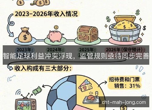智能足球利益冲突浮现，监管规则亟待同步完善